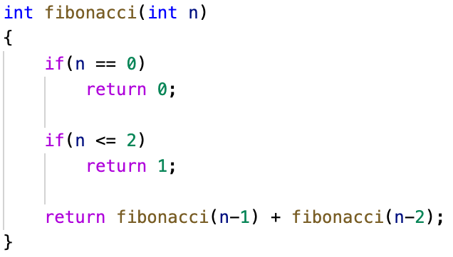 A recursive formula finding the nth Fibonacci number