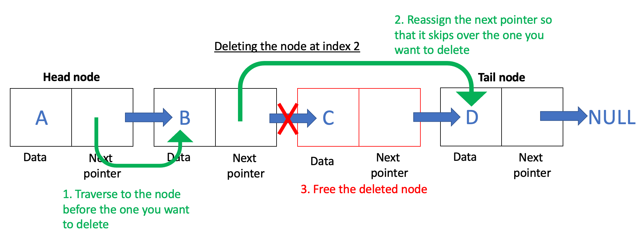 _config.yml