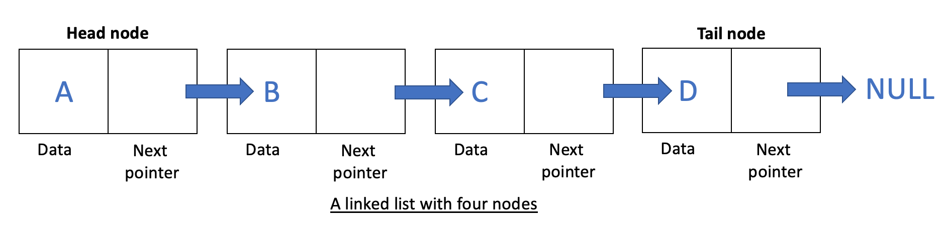 _config.yml