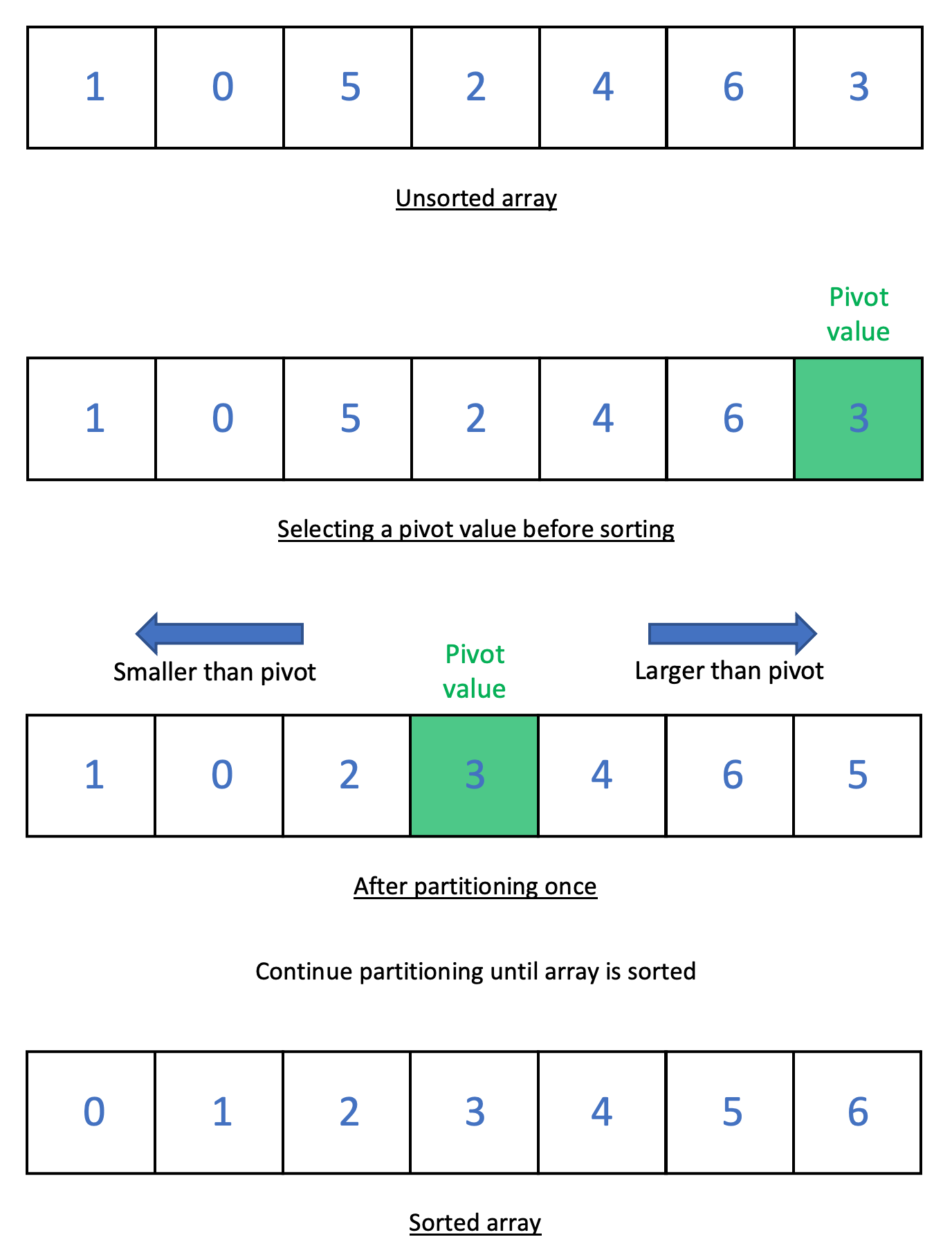 _config.yml